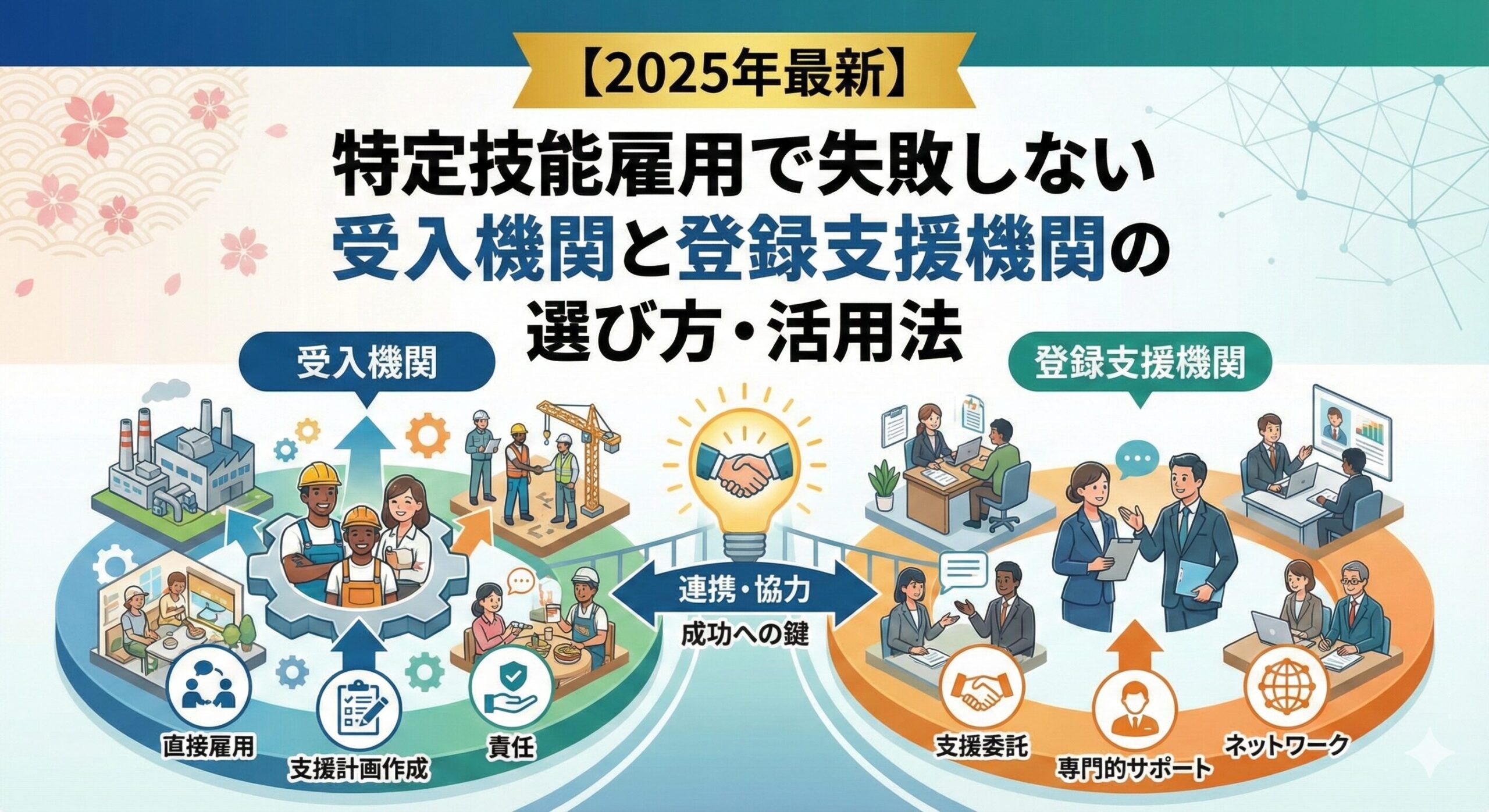 【2025年最新】特定技能雇用で失敗しない受入機関と登録支援機関の選び方・活用法