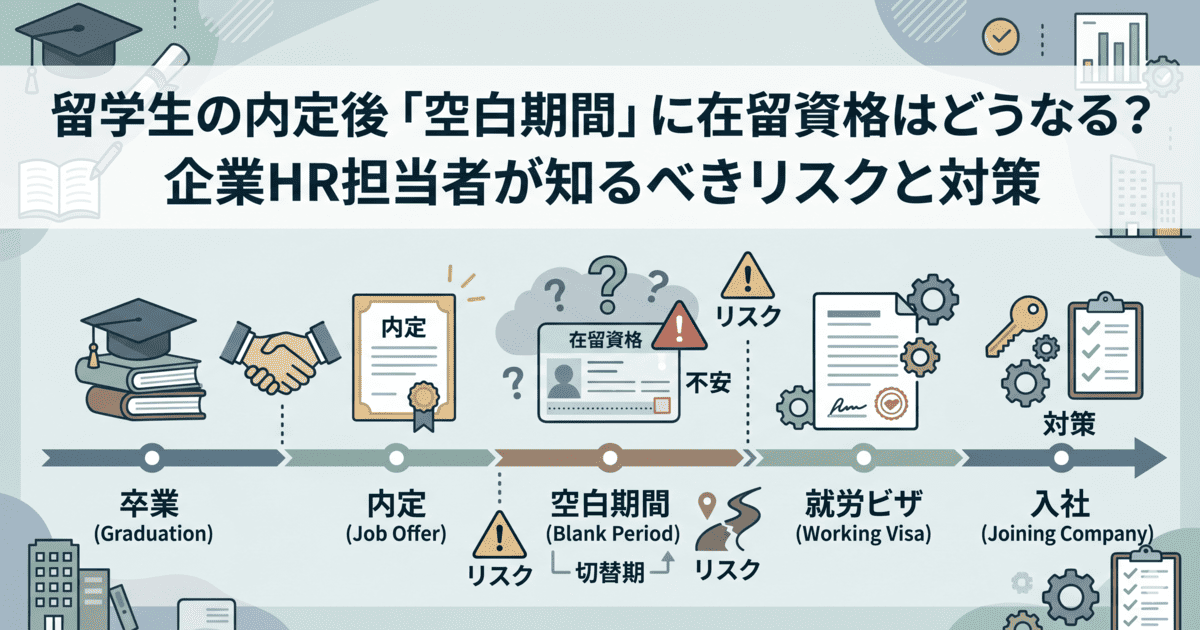 留学生の内定後「空白期間」に在留資格はどうなる？企業HR担当者が知るべきリスクと対策